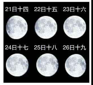 直至23日(农历正月十六)2时20分,出现"望"的月相,也就是月亮最圆的