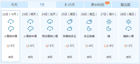 康定天气预报15天