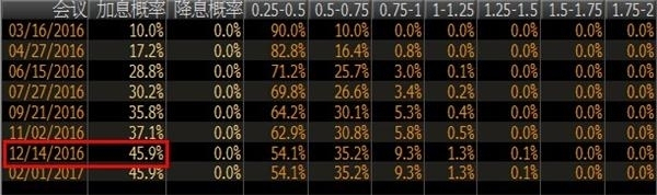 gdp存货_制造业存货可敌5省份GDP超万亿创史上新高