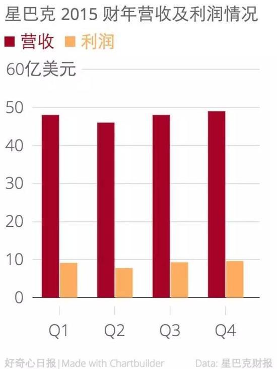 1995年东京纽约gdp排名_纽约GDP反超东京 2018年美国纽约GDP突破1万亿美元,居世界第一(3)