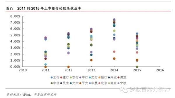 稳稳当当赚收益 仔仔细细算新股