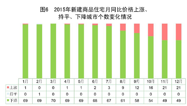 国民账户全口径城市GDP吧_表情 26座省会GDP排名出炉石家庄经济总量位居13位 表情(2)