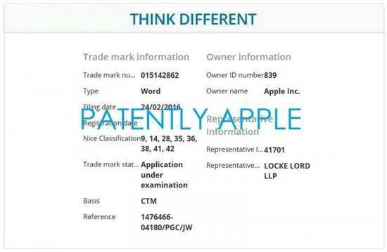 苹果更新think different标