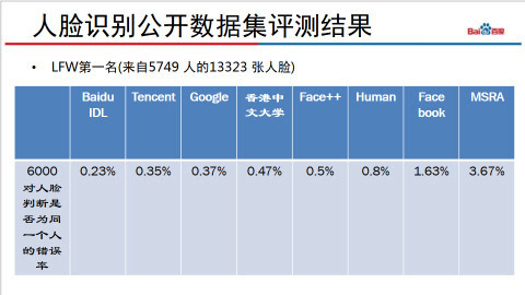 怎么做人口分析_人大教授解析人口现状 未富先老 挑战中国(2)