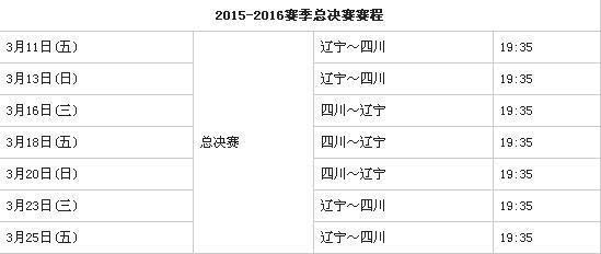 2015\/16CBA总决赛赛程:3.11辽宁主场战四川 