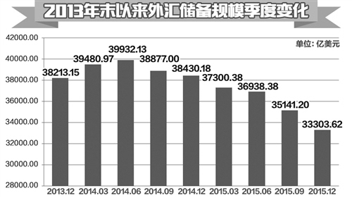 如果人口增长会带来哪些问题_人口问题突出图片(2)