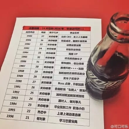 可口可乐2015年文案最全记录这才叫创意