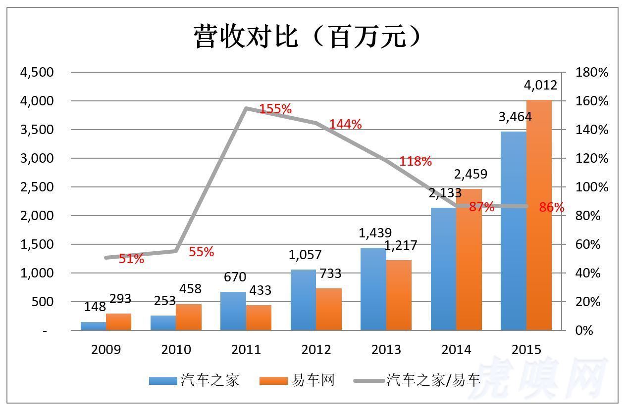 影响人口老化的因素有哪些_呼和浩特半价买房背后,高质量人才的刚需,更现实(3)