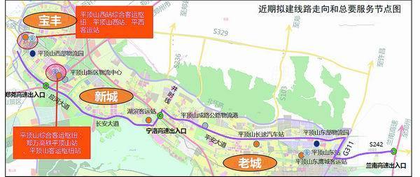 平顶山市快速路系统规划设计方案公开征求意见