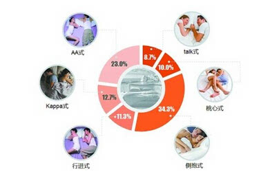 现在全球多少人口_目前世界上肥胖人口是多少