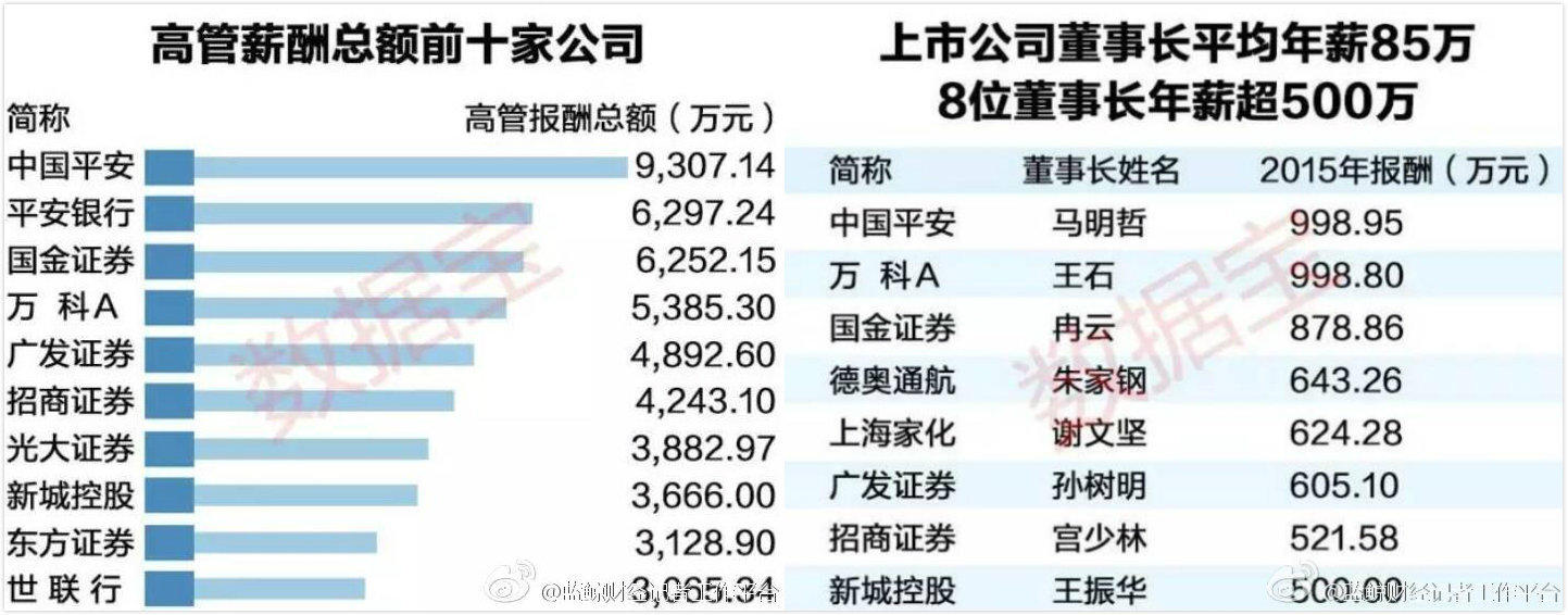 云南,工资两千多一月的小县城房价在多少合适
