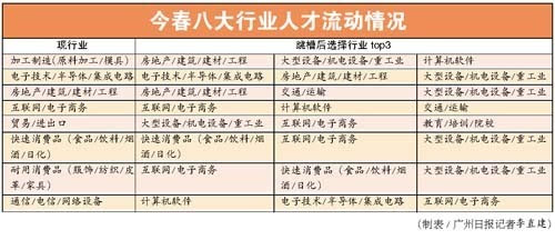 东家招聘_信东家招聘下载 信东家app最新版下载v1.0.1 IT168下载站(2)