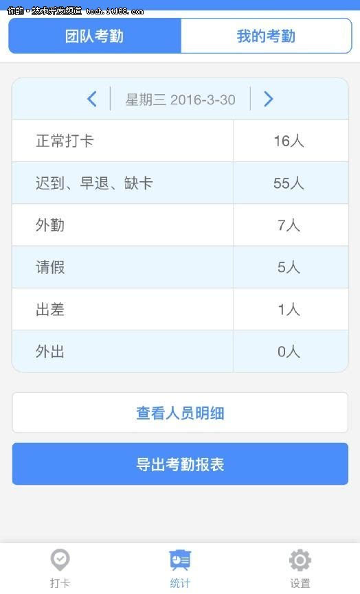 钉钉2.8上线 移动时代智能考勤方式来临