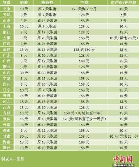 重庆人口与计划生育条例2017_人口与计划生育手抄报(2)