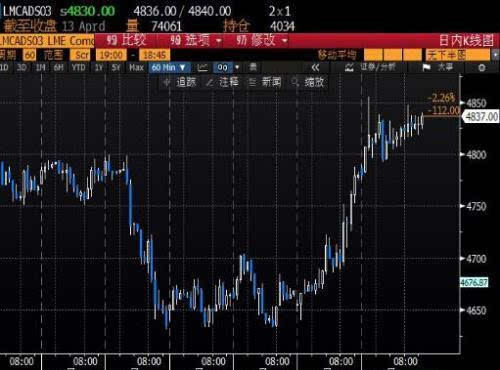 8月gdp_加拿大8月GDP符合预期,经济平稳增长加元震荡小升(3)