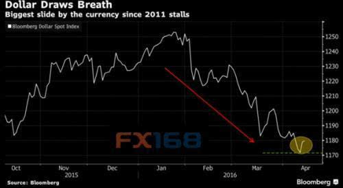 为什么要关注gdp_张澄 中国首次下修GDP数据为何值得关注(2)