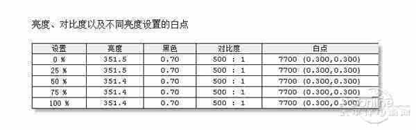 羺// ZEOL S271רҵ