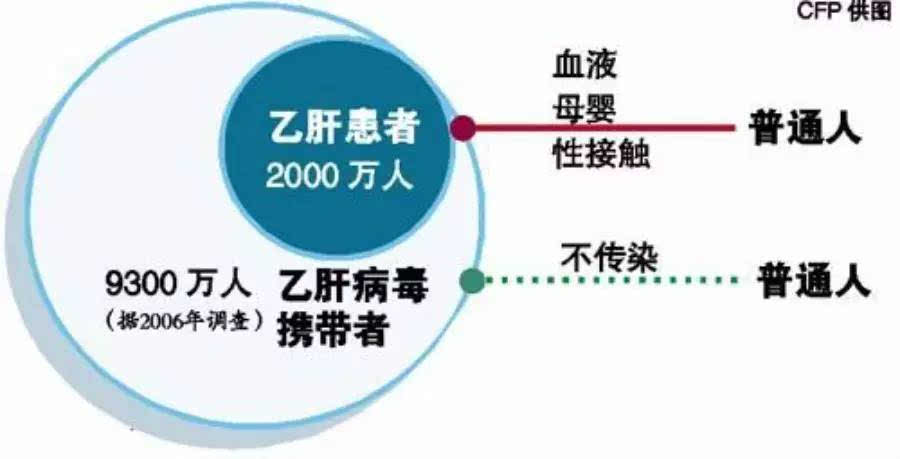 肝功能gdp_复查过肝功能的进来看一下 国内航空 kongjie.com