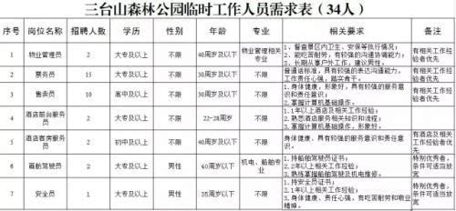 日本临时工人口_招聘临时工图片