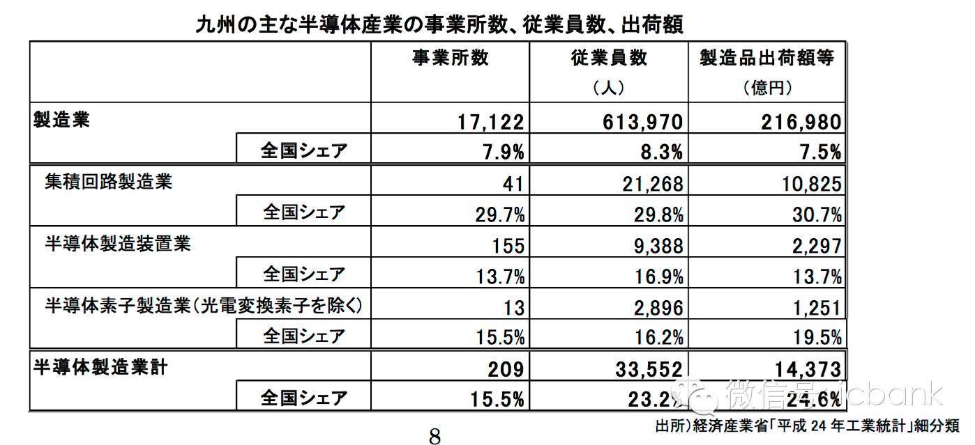 祈福| 日本强震,哭泣的不止"熊本熊",还有全球半导体业