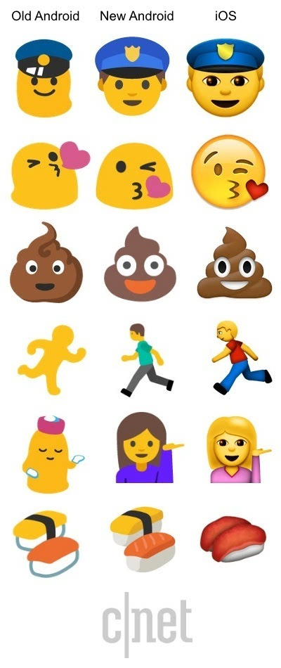 大波新款 emoji 表情正在前往你手机的路上