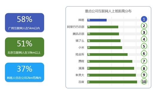 我国上网人口_我国人口构成统计图(3)