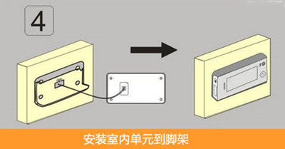 云视通无线猫眼摄像头详细安装步骤