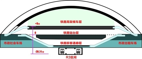 济南新东站升格再动工 是西客站两倍!