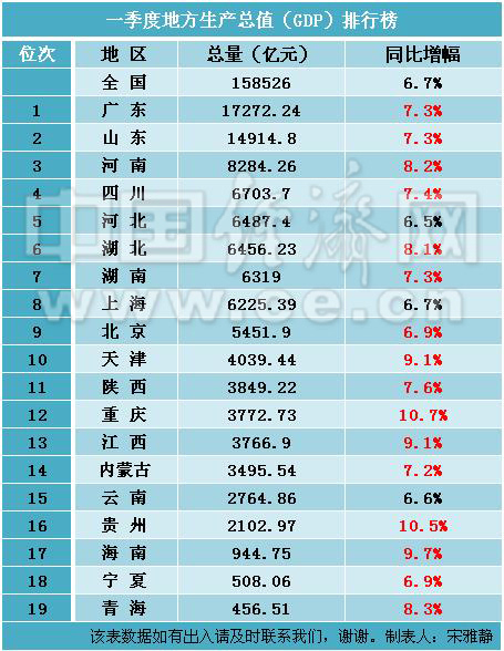 陕西16年gdp_陕西地图