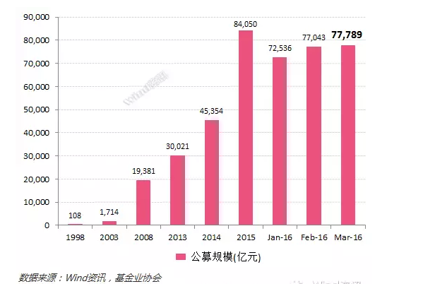 昆山gdp破6000亿_郑州去年GDP6202亿占河南1 5 中部省会排名第三(2)