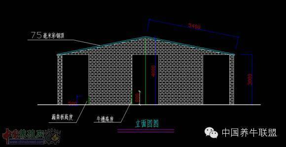 农大牧业:最新生态牛圈设计思路和施工图分享!