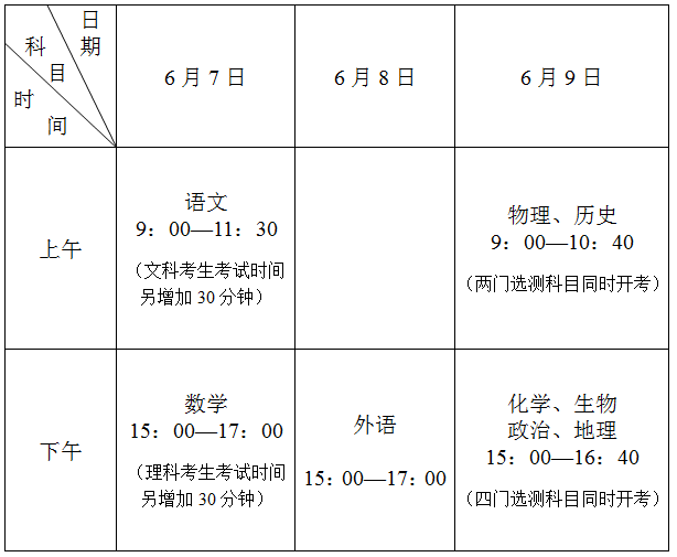 句容学生家长速看!2016江苏高考考试时间安排表出来了!