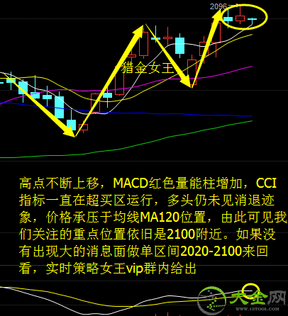 石油行业主要依赖于gdp吗_石油产业过剩 不能以GDP增速来衡量(2)