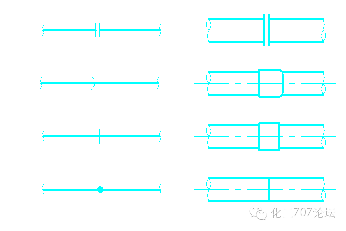 其它 正文  其他物料管道:中粗实线单线 画法:管道直径按比例画;要画