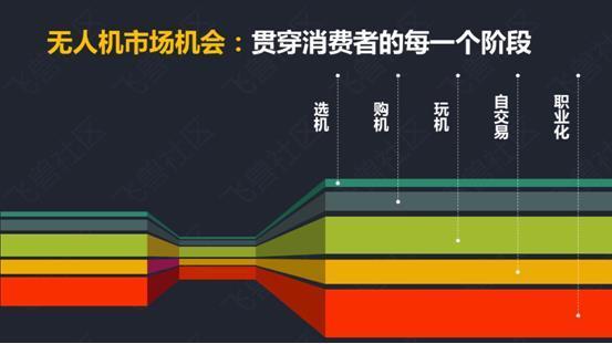 飞手招聘_2017年度钦州市中小学教师公开招聘工作公告(4)