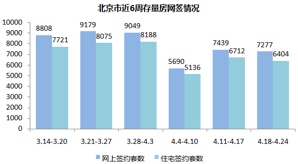 三量齐升 做大经济总量_做大做强再创辉煌(2)