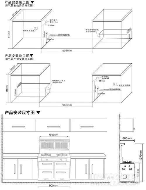 [干货]集成灶完整安装步骤的示意图