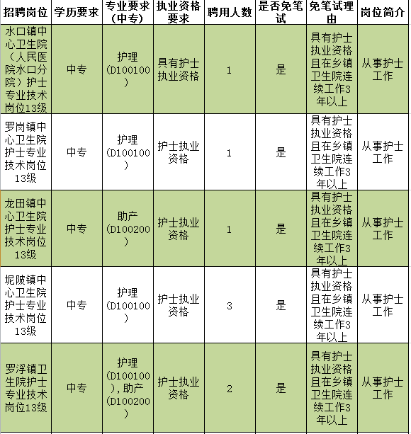 兴宁市永和镇常住人口_梅州兴宁市合水镇双溪(2)