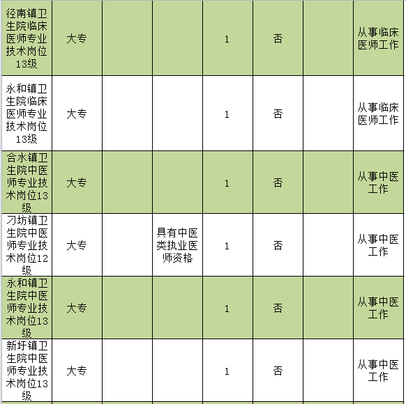 兴宁市永和镇常住人口_梅州兴宁市合水镇双溪(2)