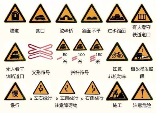 [假期出行]五一节高速出行史上最强攻略