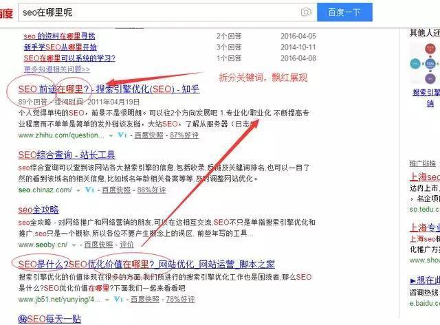 seo新手网站标题关键词以及描述tkd怎样写