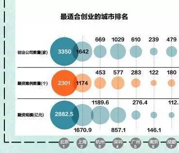 企业的经济总量怎么算_世界经济总量图片