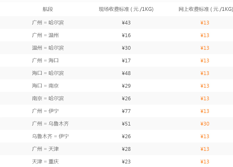 九元航空公司的追加行李的收费标准  3,值机选座  一些廉价航空