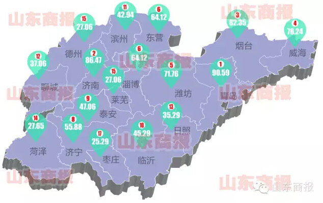 山东省人口多少人口_山东省地图(2)