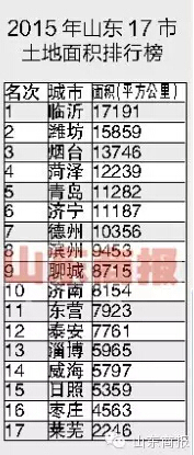人均 存款余额_银行存款余额图片