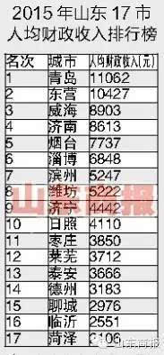 人均存款多和gdp高哪个好_存款图片(2)