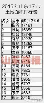 人均gdp排名低说明什么_人均gdp世界排名