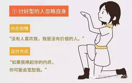 讨好的求生存应对姿态