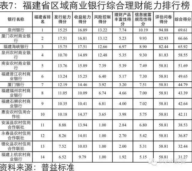 经济总量规模指标含_经济技术指标(3)