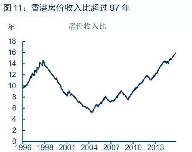 悲剧了!惊天巨雷,所有银行和房地产商都睡不着